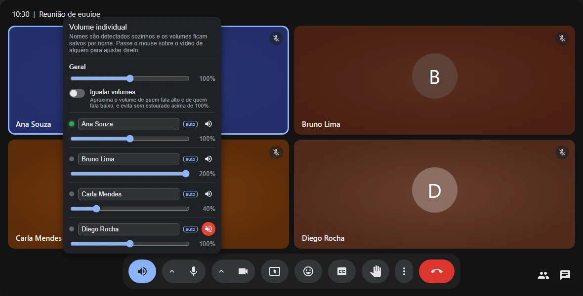 Chamada do Google Meet com o painel de volume individual aberto, mostrando um volume diferente para cada participante
