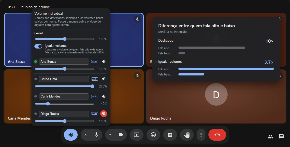 Opção igualar volumes ligada, com comparação da diferença de volume